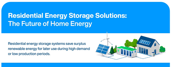 Infografik - Phoenix Contact Gehäusefamilie des Universal-Gehäusesystems (UCS)
