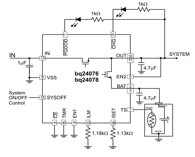 Blockdiagramm - Texas Instruments bq2407x/bq2407z-Q1 1,5 A Li-Ionen-Akkuladegeräte