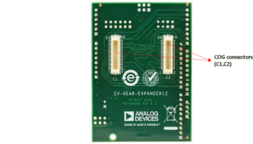 Analog Devices Inc. EV-GEAR-EXPANDER1Z Erweiterungs-Aufsteckboard