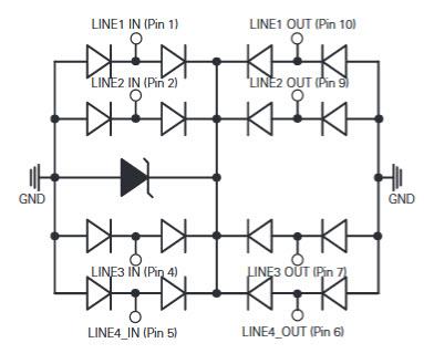 Blockdiagramm - Littelfuse SP2555NUTG Diodenarray mit 2,5 V und 45 A