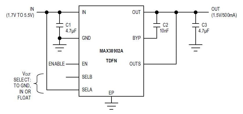 Applikations-Schaltungsdiagramm - Analog Devices / Maxim Integrated MAX38902 LDO-Linearregler