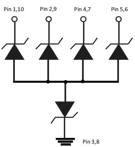 Blockdiagramm - Littelfuse SP1064 TVS-Diodenarray