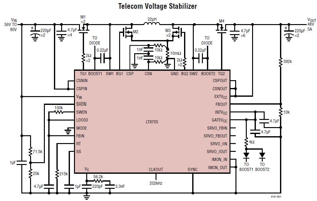 Analog Devices Inc. LT8705/A DC/DC-Auf-/Abwärts-Controller mit vier Schaltern