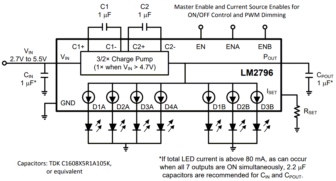 Applikations-Schaltungsdiagramm - Texas Instruments LM2796 Dual-Display-Weiß-LED-Treiber