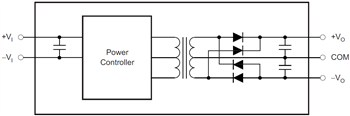 Blockdiagramm - Texas Instruments DCH01 Isolierte DC/DC-Miniaturwandler