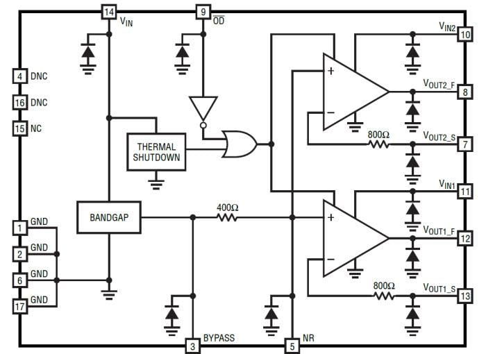 Blockdiagramm - Analog Devices Inc. LT6658 Präzisionsspannungsreferenzen