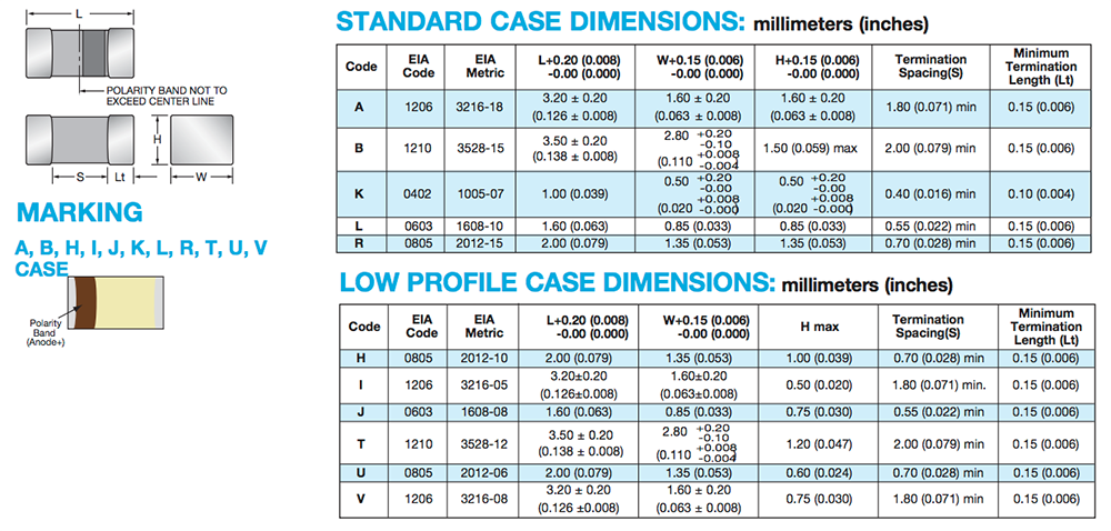 Technische Zeichnung - KYOCERA AVX TACmicrochip® Tantal-Kondensatoren