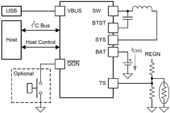 Applikations-Schaltungsdiagramm - Texas Instruments bq25601/bq25601D 3A-Einzellen-Batterie-Ladegerät