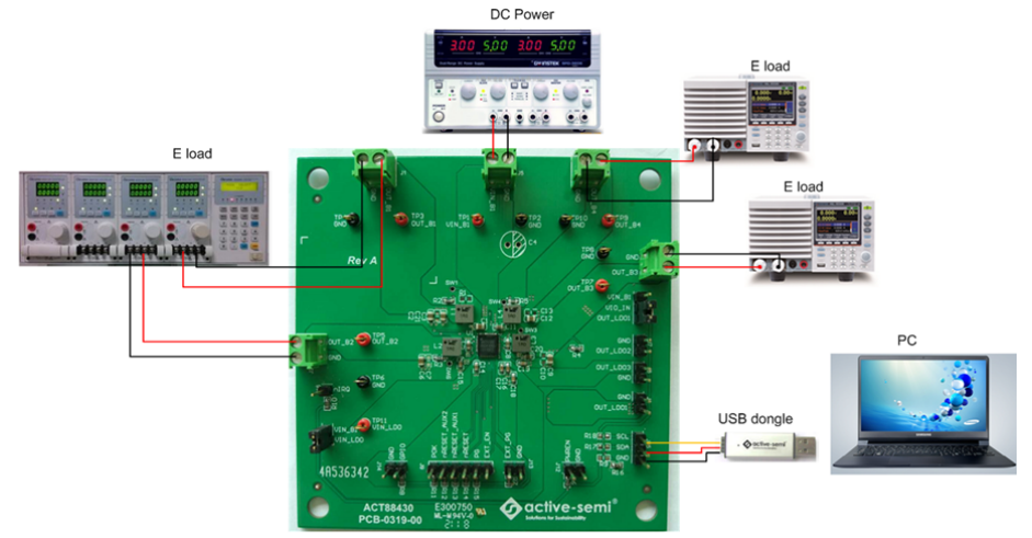 Qorvo ACT88430EVK1-101 Evaluierungskit