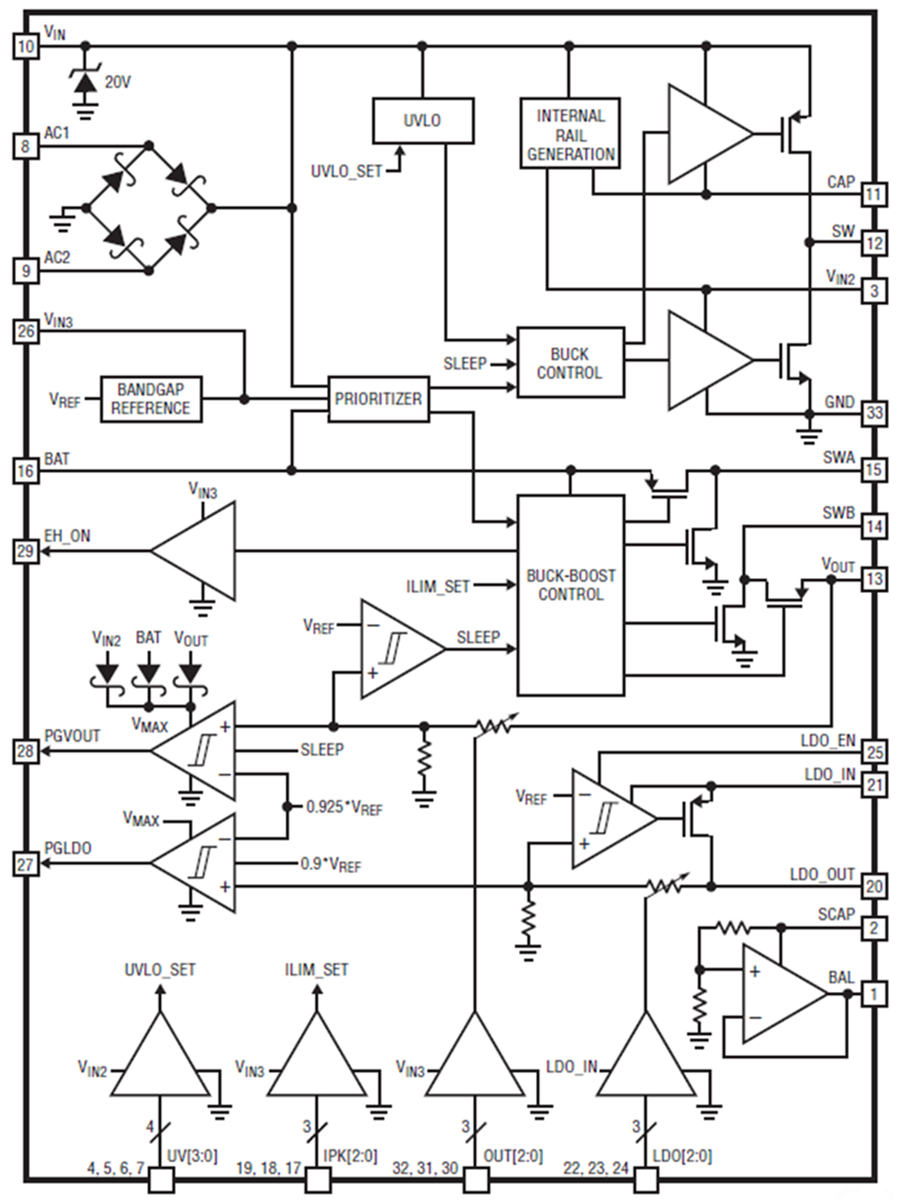 Blockdiagramm - Analog Devices Inc. LTC333x Nanopower-DC/DC-Auf-/Abwärtswandler