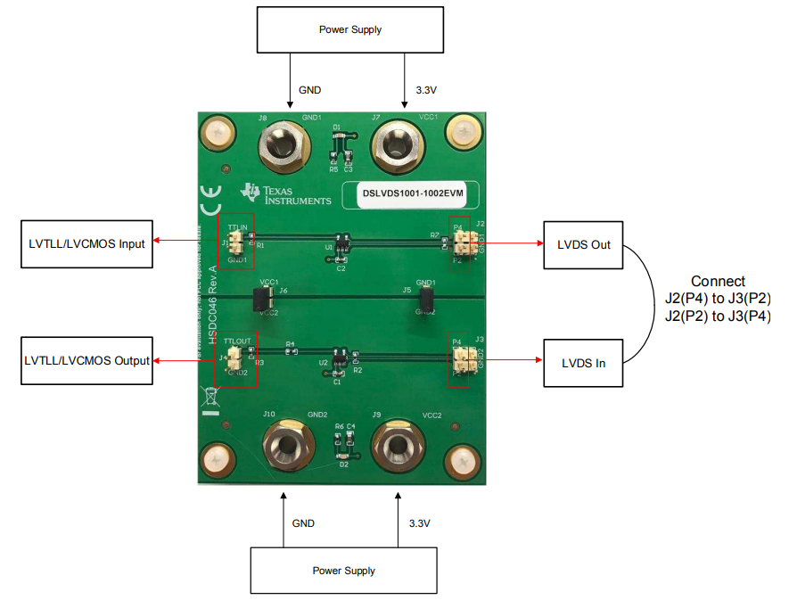 Applikations-Schaltungsdiagramm - Texas Instruments DSLVDS1001-1002EVM Evaluierungsmodul