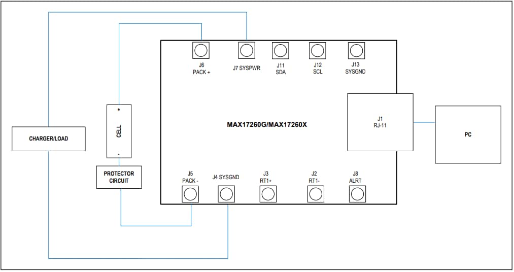 Analog Devices / Maxim Integrated MAX17260X Evaluierungskit