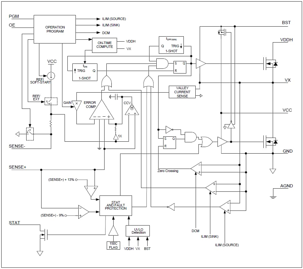 Blockdiagramm - Analog Devices / Maxim Integrated MAX38800 und MAX38801 Schaltregler