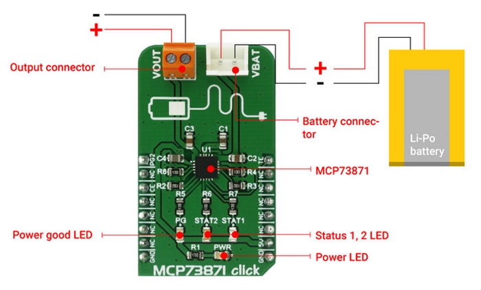 Blockdiagramm - Mikroe MIKROE-2858 MCP73871 Click