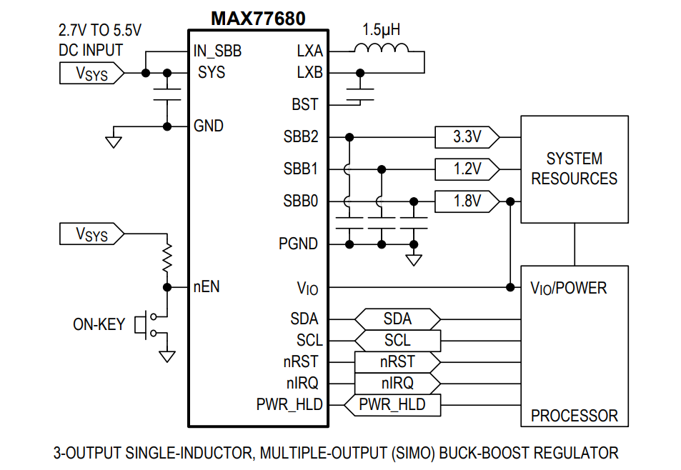 Applikations-Schaltungsdiagramm - Analog Devices / Maxim Integrated MAX77680 / MAX77681 SIMO-Abwärts-/Aufwärtswandler