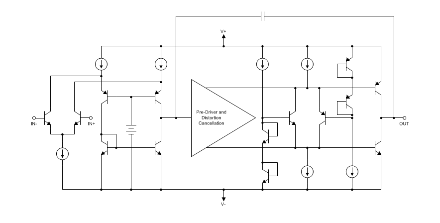 Blockdiagramm - Texas Instruments OPA169x SoundPlus Duale Audio-Operationsverstärker