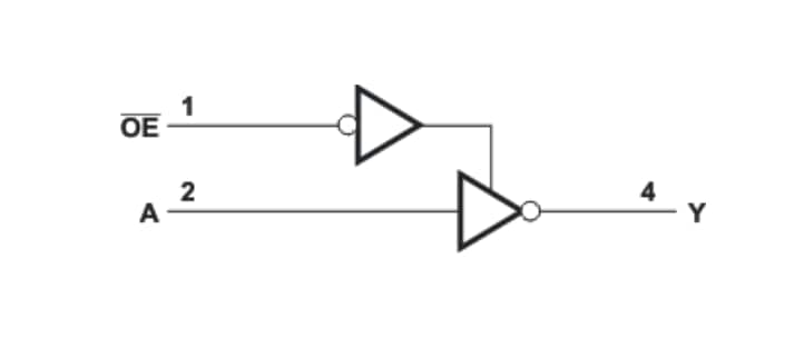 Blockdiagramm - Texas Instruments SN74AUP1G240 Stromsparende Einzel-Puffer/Treiber