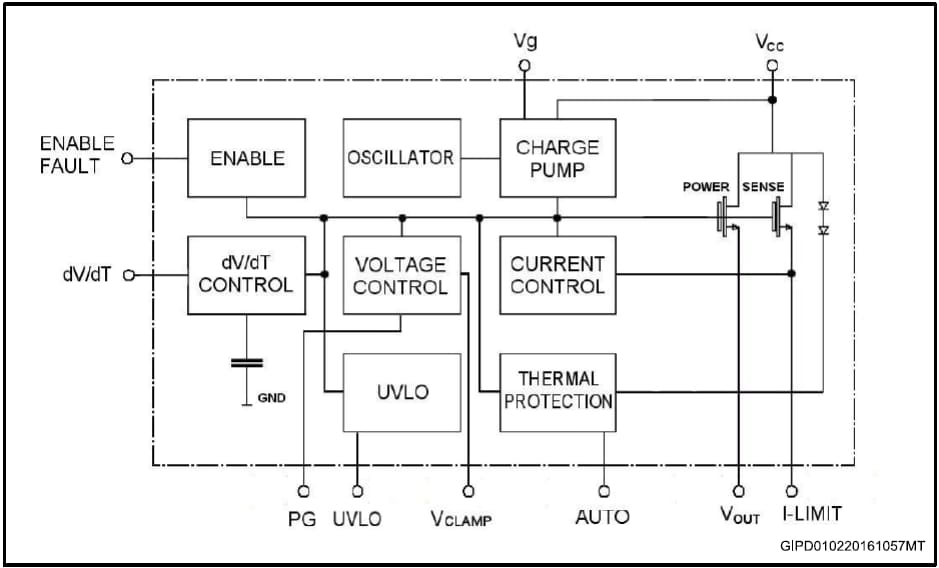 Blockdiagramm - STMicroelectronics STEF01 Elektronische Universal-Sicherung
