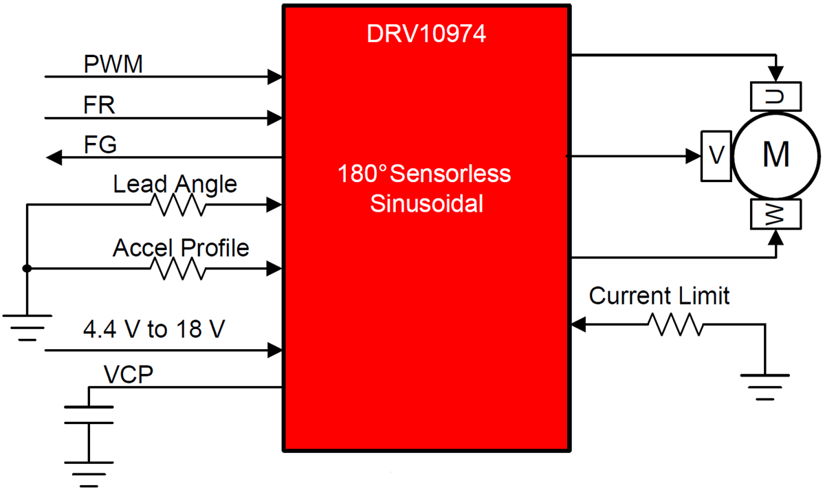 Schaltplan - Texas Instruments DRV10974 Sensorloser Dreiphasen-BLDC-Motortreiber