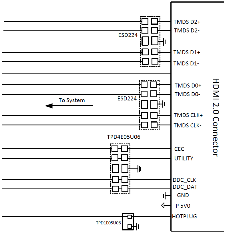 Schaltplan - Texas Instruments ESD224 TVS-ESD-Schutz-Diodenarray