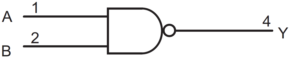 Blockdiagramm - Texas Instruments SN74LV1T00 Positiv-NAND-Gate-Logikpegelwandler