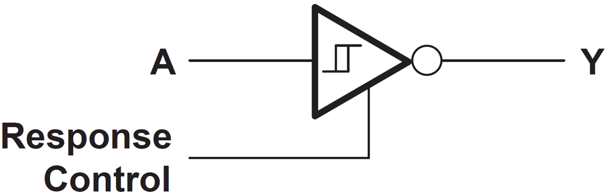 Blockdiagramm - Texas Instruments MC1489/MC1489A/SN75189/SN75189A Leitungsempfänger