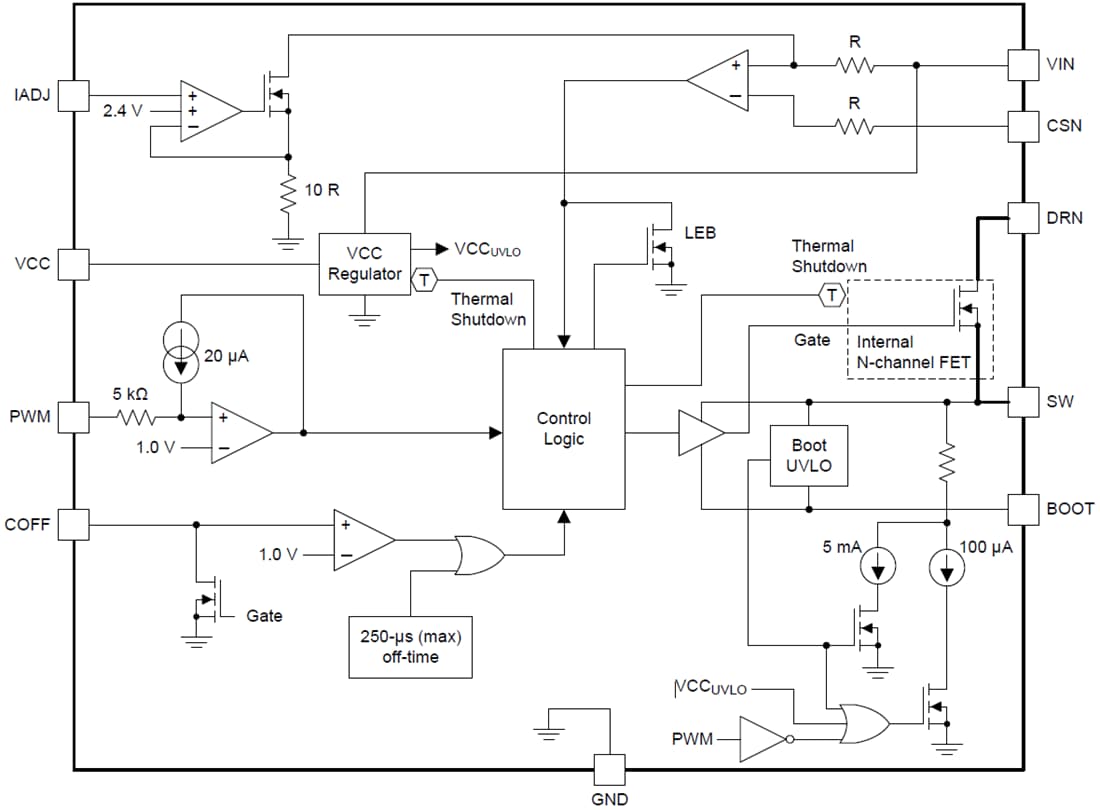 Blockdiagramm - Texas Instruments TPS92515AHV-Q1 2A-LED-Treiber