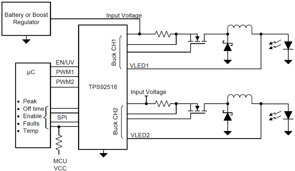Schaltplan - Texas Instruments TPS92518 Dual-LED-Abwärtsregler