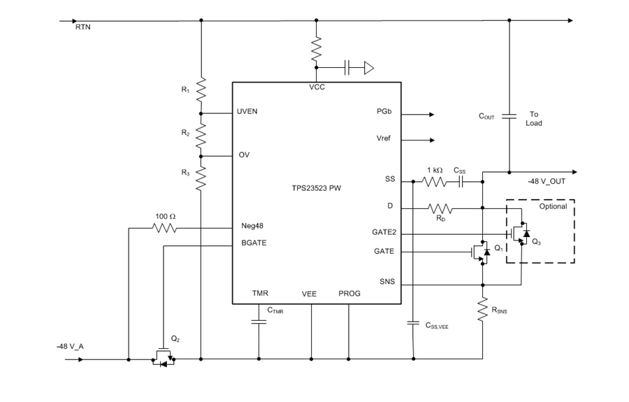 Blockdiagramm - Texas Instruments TPS23523 Hot-Swap- und ORing-Controller