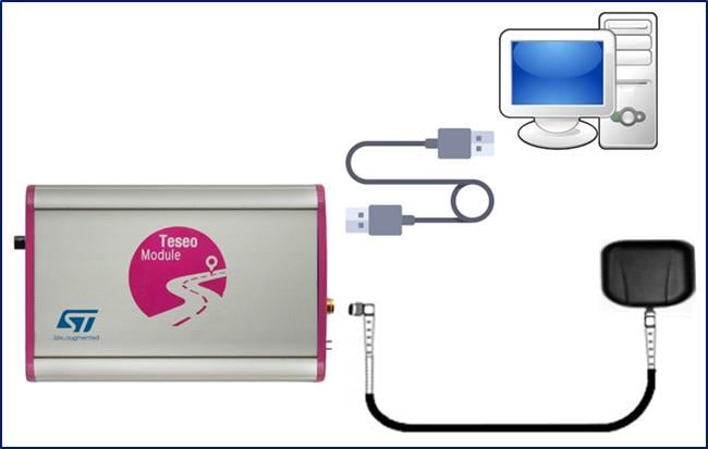 STMicroelectronics Teseo-LIV3F Winzige Teseo III GNSS-Modul-Lösung