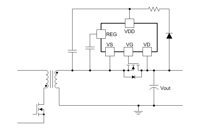 Blockdiagramm - Texas Instruments UCC24612 Synchrone Gleichrichter-Controller