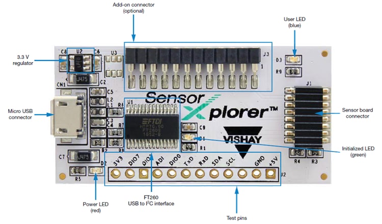 Vishay Semiconductors SensorXplorer
