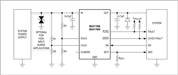 Analog Devices / Maxim Integrated MAX17608/09/10 Überspannungsbegrenzer