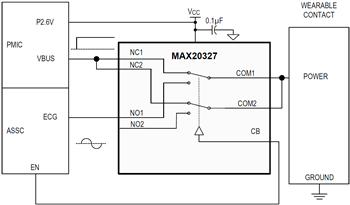 Applikations-Schaltungsdiagramm - Analog Devices / Maxim Integrated MAX20327 DPDT-Analogschalter