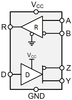 Blockdiagramm - Texas Instruments THVD14xx RS-485-/RS-422-Transceiver