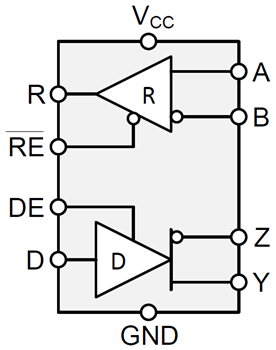 Blockdiagramm - Texas Instruments THVD14xx RS-485-/RS-422-Transceiver