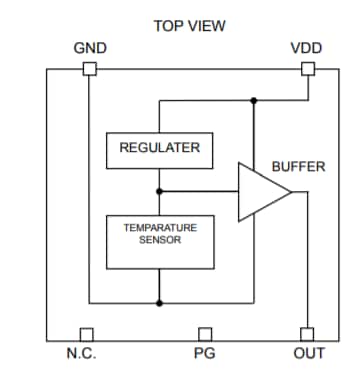 Blockdiagramm - ROHM Semiconductor BD1020HFV Temperatursensor-IC