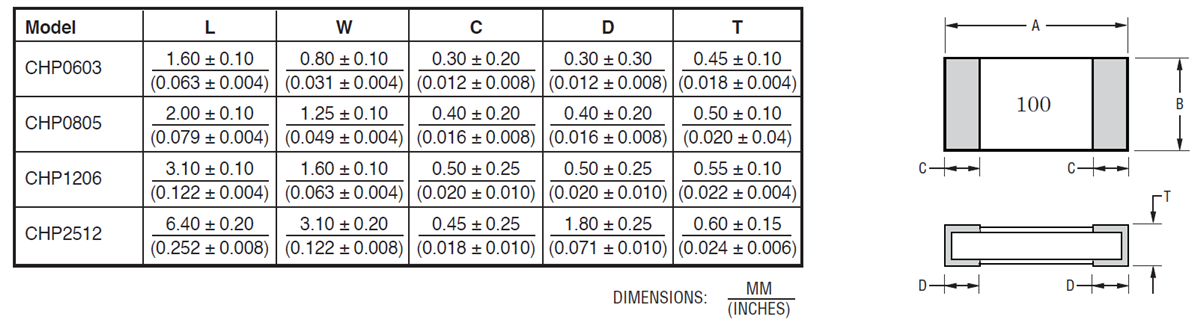 Technische Zeichnung - Bourns CHP Extrem leistungsstarke Chip-Widerstände