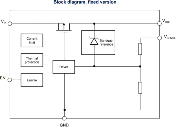 STMicroelectronics LDO40L Low-Dropout-Regler