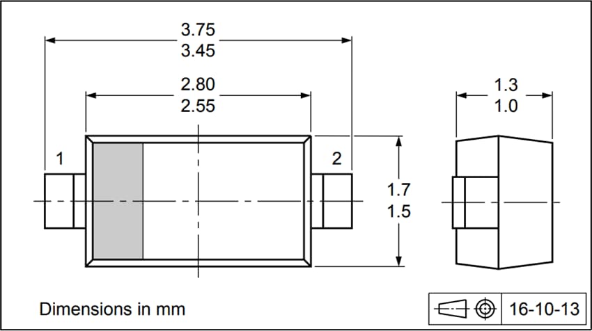 Nexperia PDZ-GW Zener-Dioden