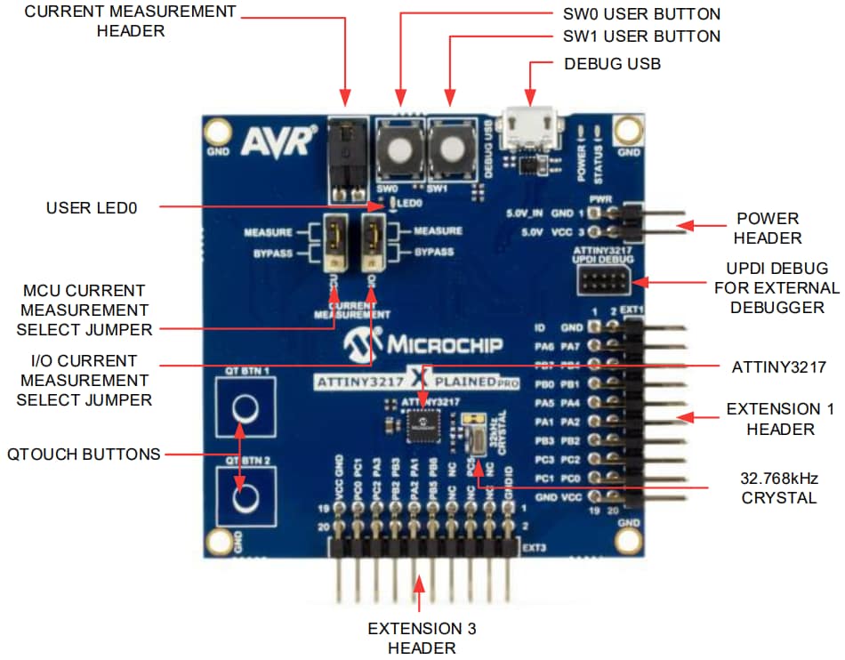 Microchip Technology ATtiny3217 Xplained Pro Evaluierungskit