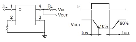 Applikations-Schaltungsdiagramm - Omron Electronics G3VM-VY MOSFET-Relais im SOP-Gehäuse