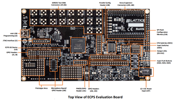Lattice Semiconductor ECP5 Evaluierungsboard