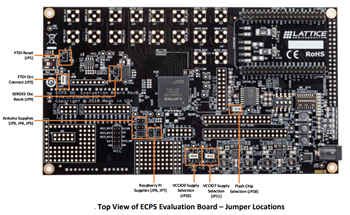 Lattice Semiconductor ECP5 Evaluierungsboard