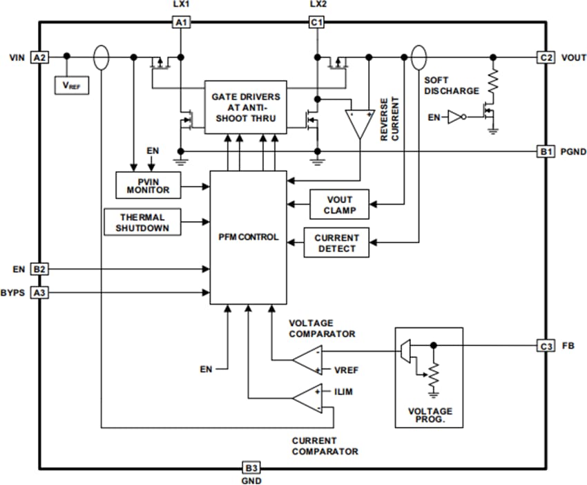 Renesas Electronics ISL9120 Stromsparender Abwärts-/Aufwärtswandler