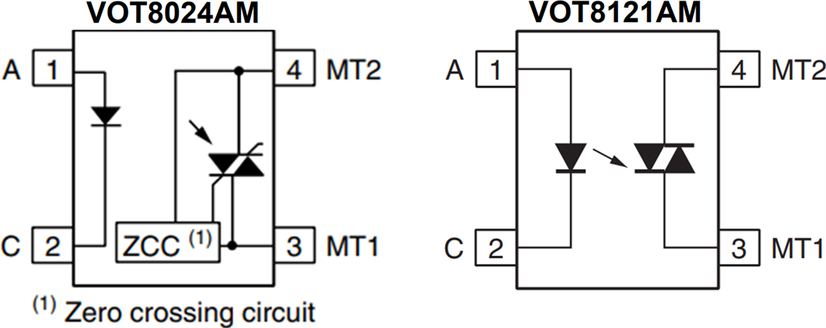 Vishay VOT8024AM und VOT8121AM Optokoppler
