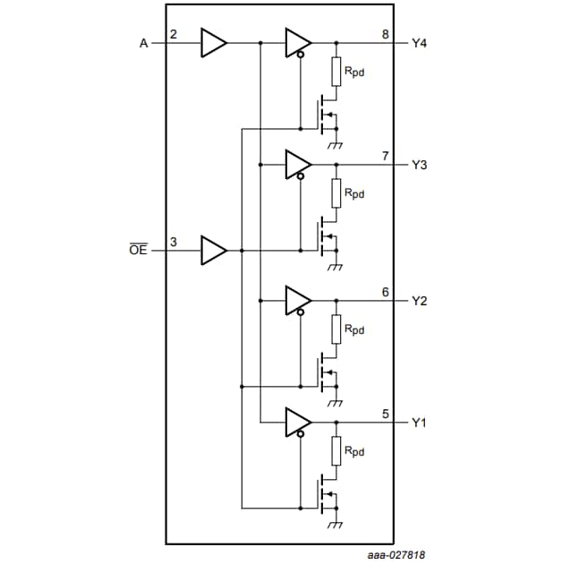 Nexperia 74AVC9112 1-zu-4-Fanout-Puffer