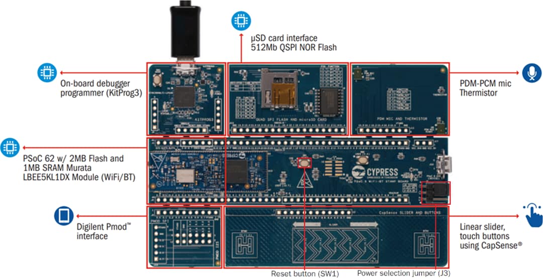 Infineon Technologies PSoC® 6 Wi-Fi® BT Prototyping-Kit