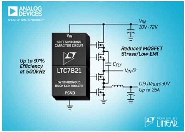 Blockdiagramm - Analog Devices Inc. LTC7821 Synchrone Hybrid-Abwärtsregler