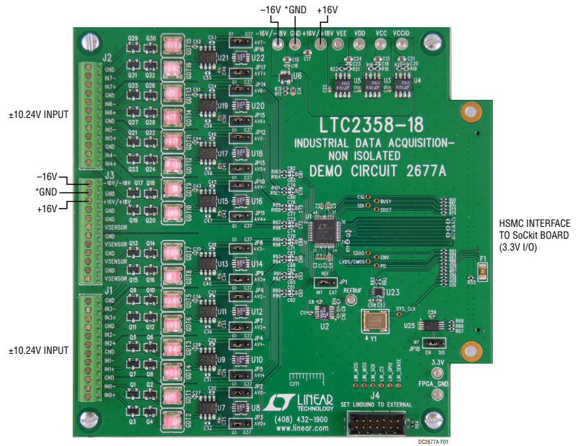 Analog Devices Inc. 2677A Demonstrationsschaltung
